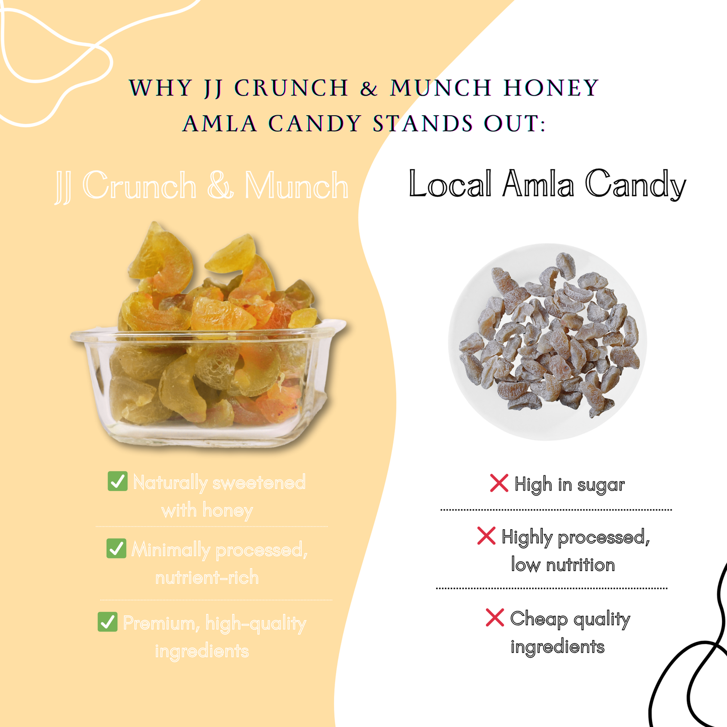 Pure Honey Amla Candy