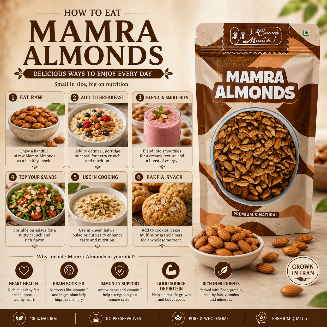 J J Crunch N Munch Mamra Almonds 200g | Premium Raw Mamra Badam | 100% Natural | Fresh & Crunchy