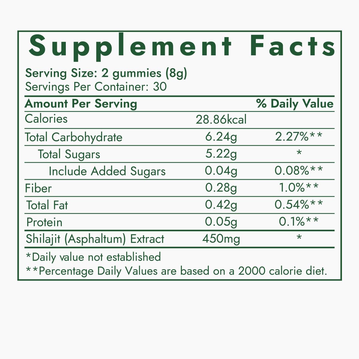 Kapiva Himalayan Shilajit/Shilajeet Gummies 60