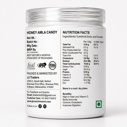 Honey Amla Candy